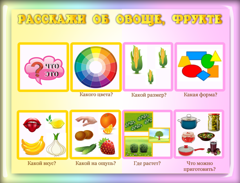 Описание: https://detivsadu.ru/wp-content/uploads/2021/08/ovoshhi-frukty-1536x1171.png