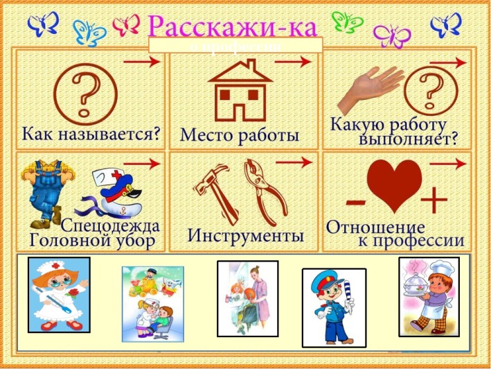 Описание: https://ds04.infourok.ru/uploads/ex/0054/00041f03-c309f0f1/img12.jpg