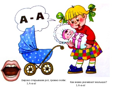 Описание: https://ds05.infourok.ru/uploads/ex/07be/000faba5-3b673690/img1.jpg
